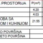 Sale, studio apartment, 34m², Bečići, Budva - image 3