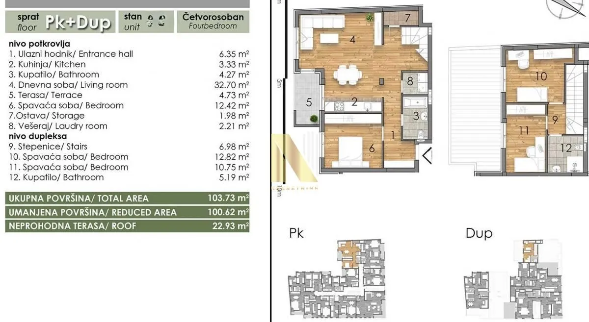 Prodaja, četvorosoban stan, 121m², Bulevar Oslobodjenja, Novi Sad Sve Podlokacije