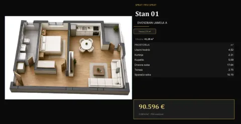 Prodaja, jednosoban stan, 39m², Adice, Novi Sad Sve Podlokacije - image 2
