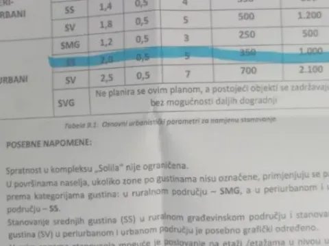 Sale, land lot, 7000m², Herceg Novi, Crna Gora - image 13