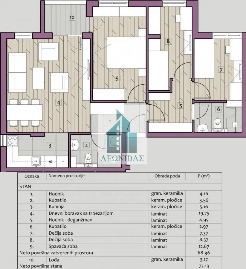 Sale, three bedroom apartment, 72m², Medijana, Niš
