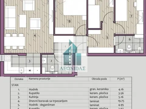 Sale, three bedroom apartment, 72m², Medijana, Niš - image 13
