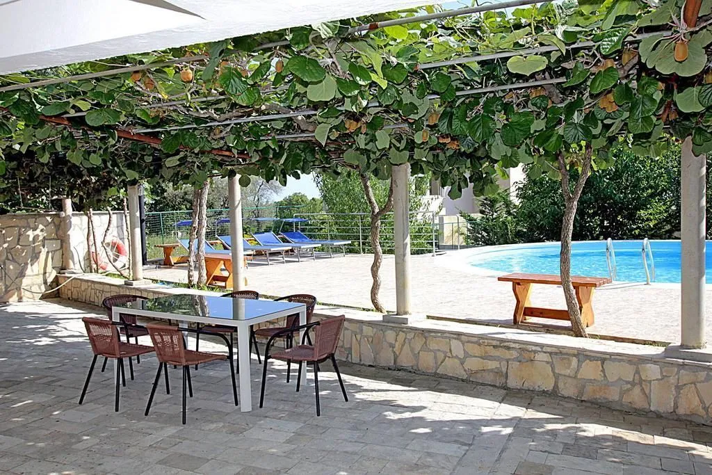 Rent, house, 170m², Reževići, Budva