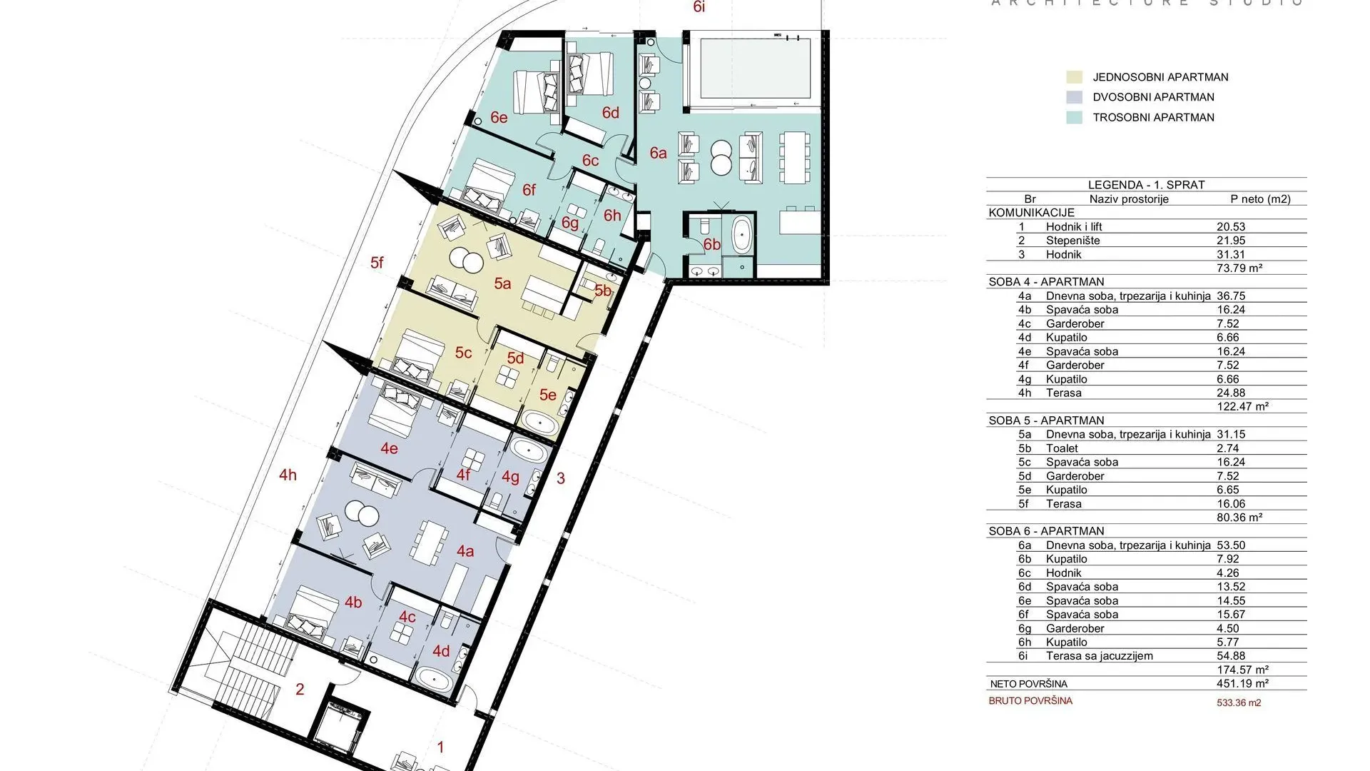 Prodaja, plac, 20995m², Krašići, Tivat