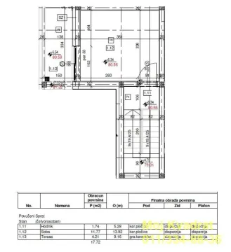 Sale, four bedroom apartment, 86m², Borča 1, Borča Sve Podlokacije - image 7