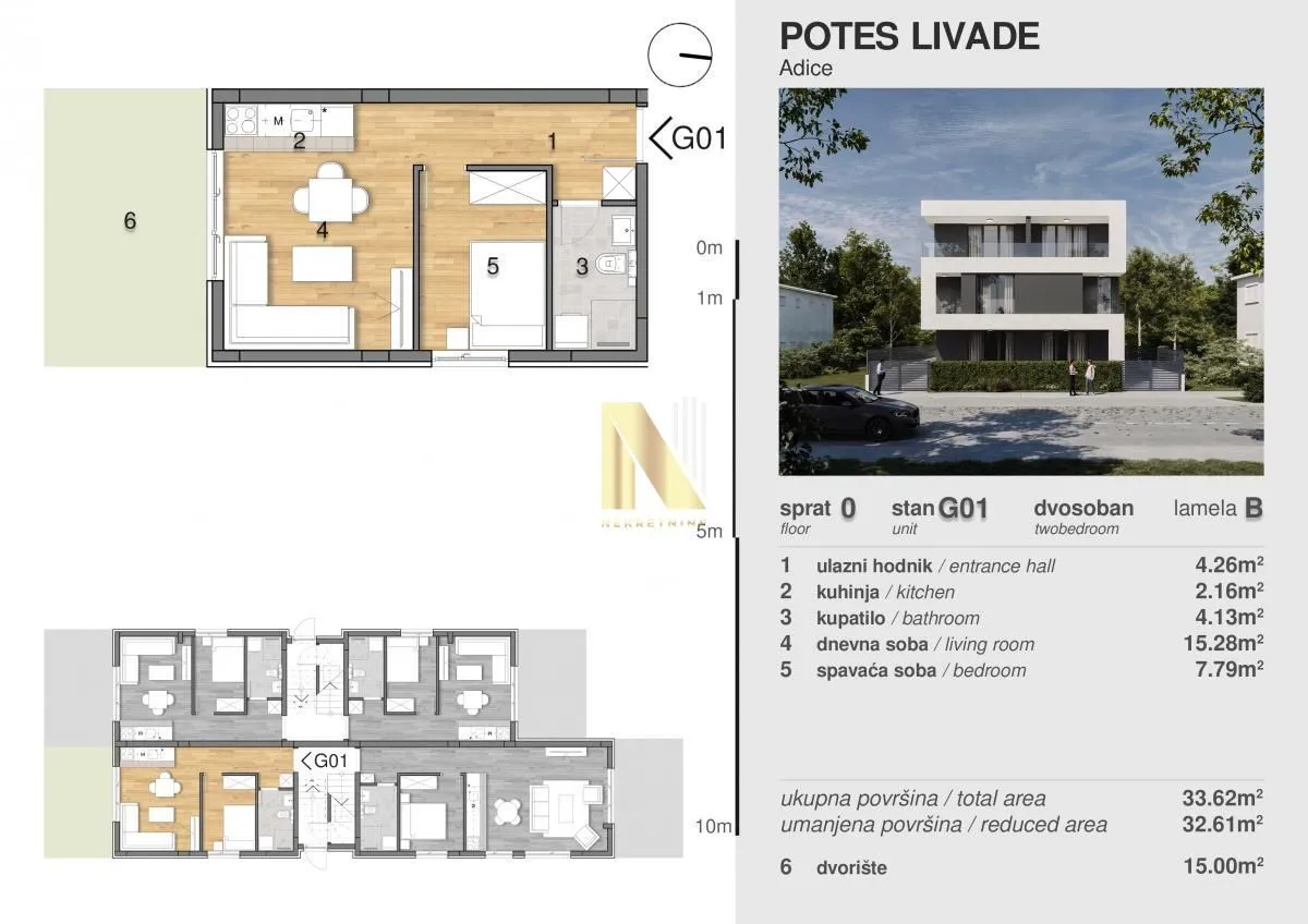 Prodaja, jednosoban stan, 33m², Adice, Novi Sad Sve Podlokacije