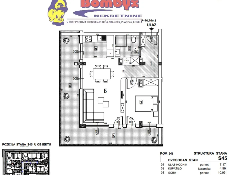 Prodaja, dvosoban stan, 71m², Telep, Novi Sad Sve Podlokacije