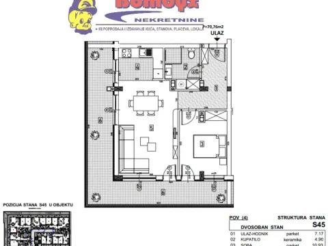 Sale, two bedroom apartment, 71m², Telep, Novi Sad Sve Podlokacije