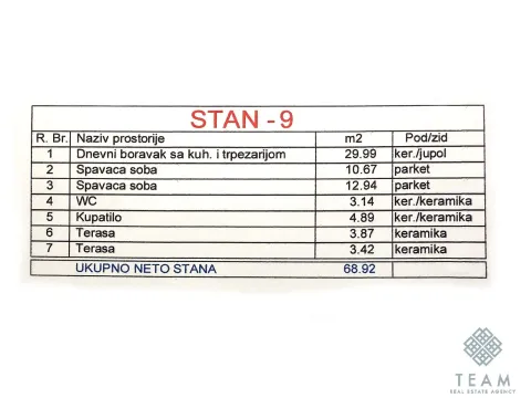 Prodaja, dvosoban stan, 69m², Central Point, Podgorica - image 4