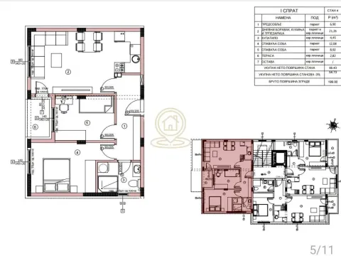 Sale, two bedroom apartment, 56m², Pantelej, Niš - image 1