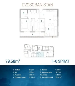 Plan dvosobnog stana površine 79,58 kvadratnih metara. - image 5