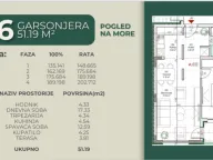 Prodaja, stan, 51m², Kavač, Kotor - image 5