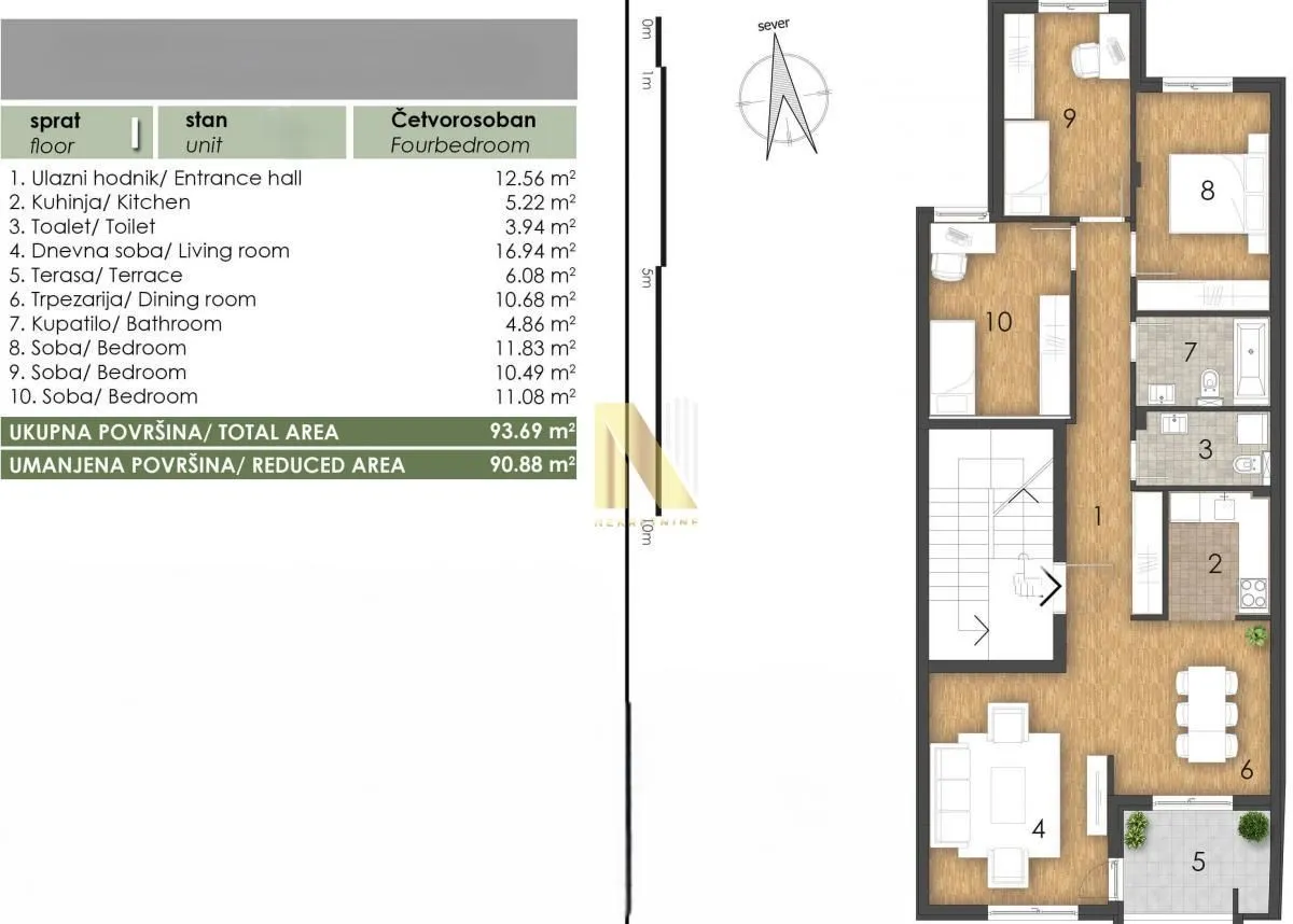 Prodaja, četvorosoban stan, 96m², Telep, Novi Sad Sve Podlokacije