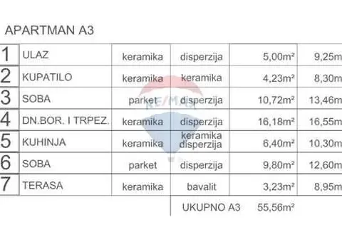 Sale, two bedroom apartment, 55m², Petrovac, Budva - image 7