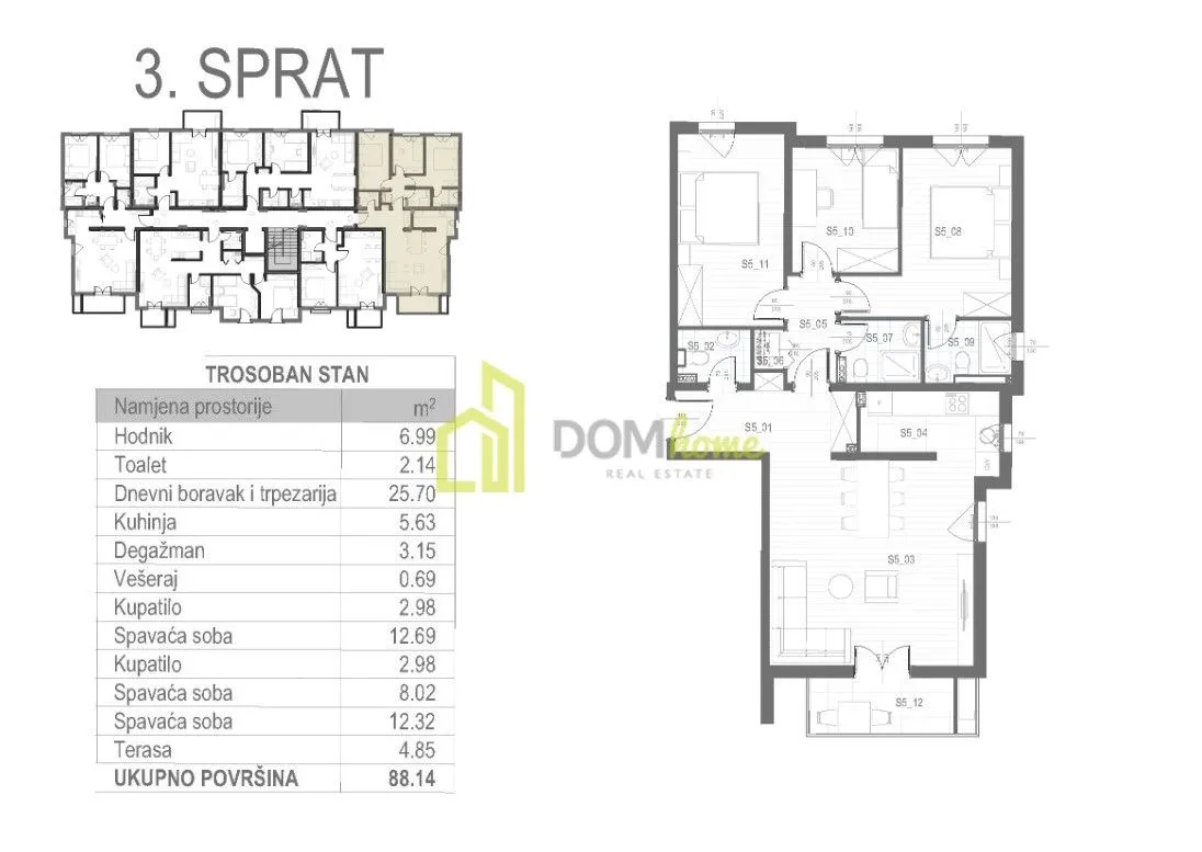 Prodaja, trosoban stan, 88m², Tološi, Podgorica