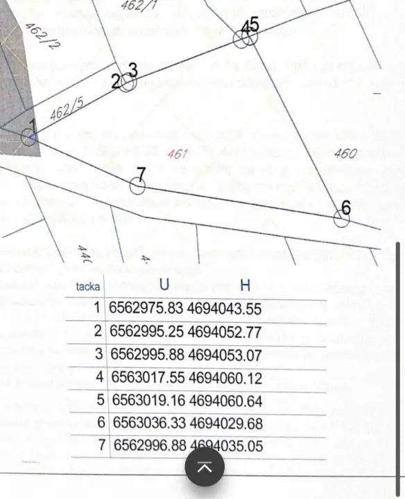 Prodaja, plac, 996m², Dub, Kotor