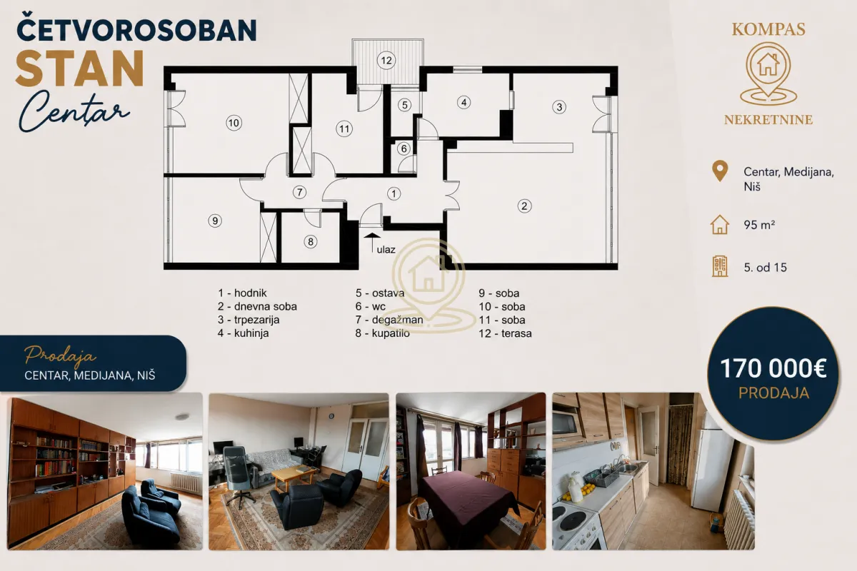 Prodaja, četvorosoban stan, 95m², Medijana, Niš