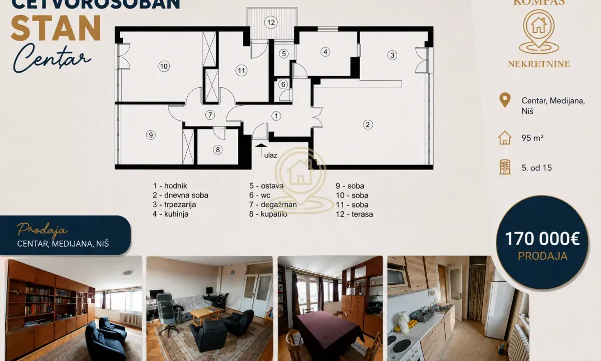 Sale, four bedroom apartment, 95m², Medijana, Niš