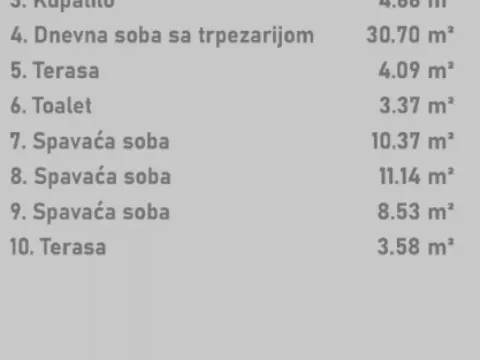 Prodaja, stan, 85m², Adamovićevo Naselje, Novi Sad Sve Podlokacije - image 5