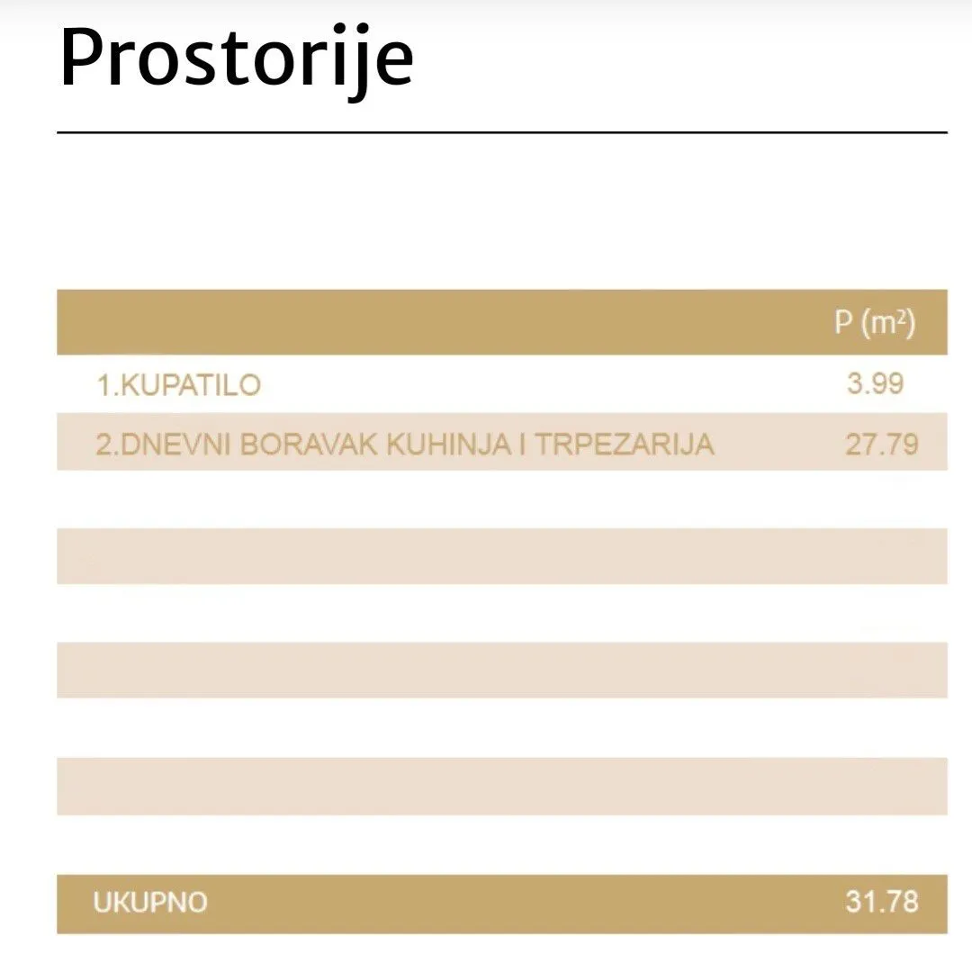 Prodaja, garsonjera, 31m², Gorica C, Podgorica
