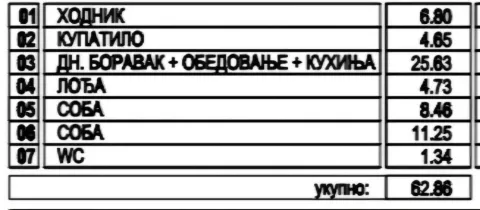 Prodaja, dvosoban stan, 63m², Zemun Gornji Grad, Zemun Sve Podlokacije - image 4