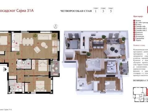 Prodaja, četvorosoban stan, 95m², Sajmište, Novi Sad - image 6