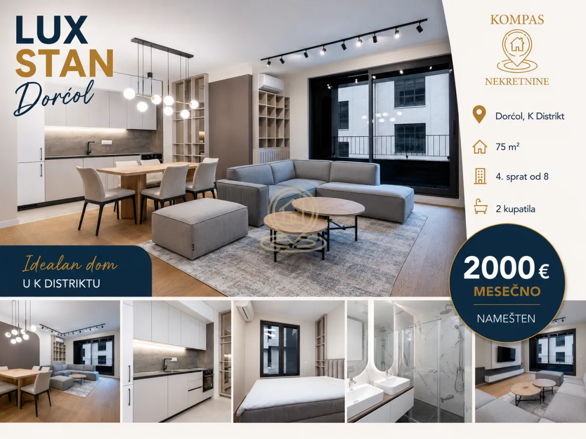 Izdavanje, trosoban stan, 75m², Stari Grad, Beograd