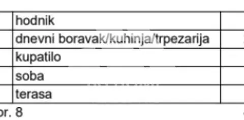 Sale, one bedroom apartment, 47m², Banovo Brdo, Beograd - image 3