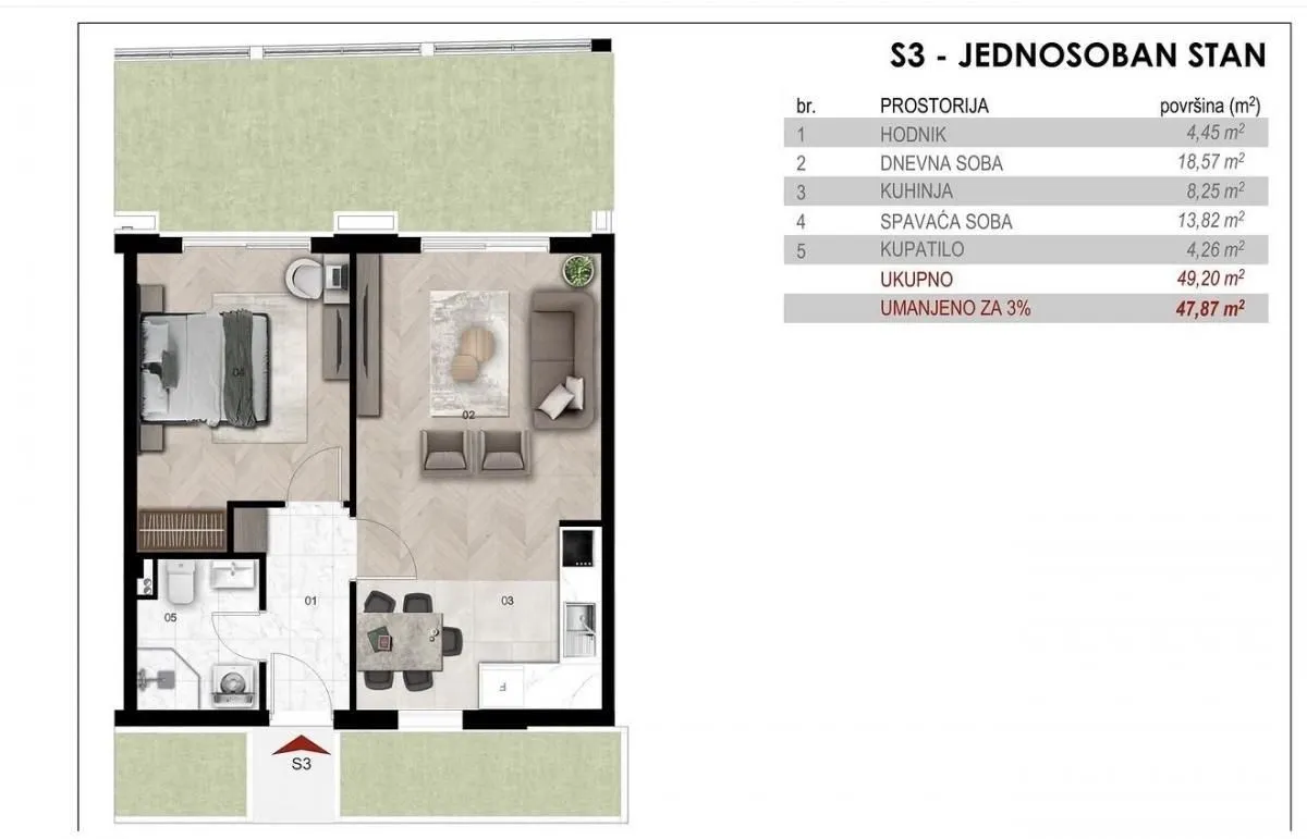 Prodaja, stan, 47m², Momišići, Podgorica