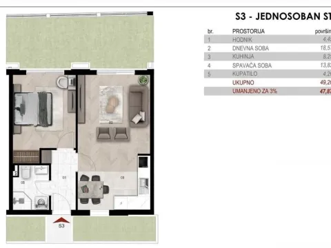 Prodaja, stan, 47m², Momišići, Podgorica - image 2