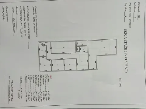 Sale, office space, 615m², Kubasi, Kotor - image 5