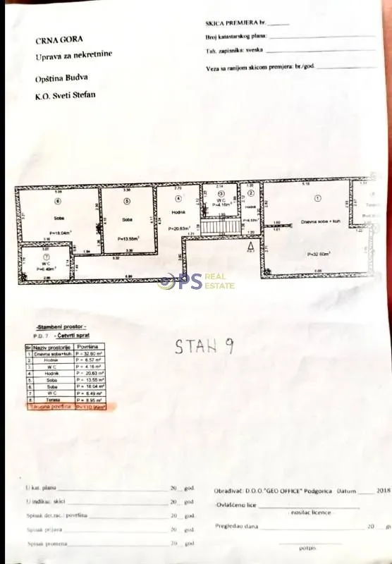 Sale, three bedroom apartment, 111m², Budva, Crna Gora