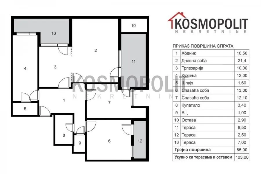 Prodaja, trosoban stan, 103m², Stari Grad, Beograd