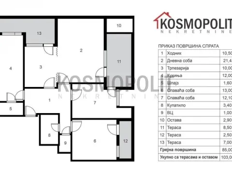 Prodaja, trosoban stan, 103m², Stari Grad, Beograd - image 20