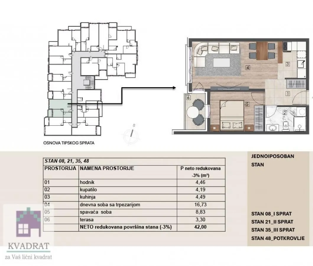 Prodaja, jednosoban stan, 42m², Obrenovac, Beograd