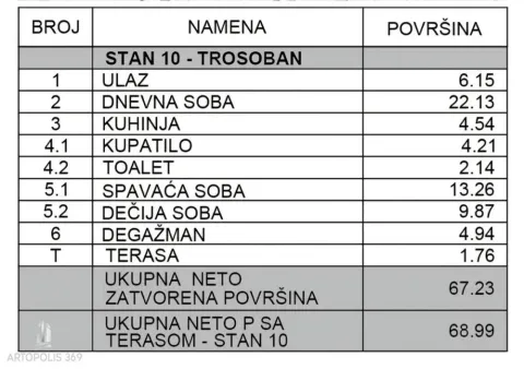 Prodaja, trosoban stan, 69m², Surčin, Beograd - image 4