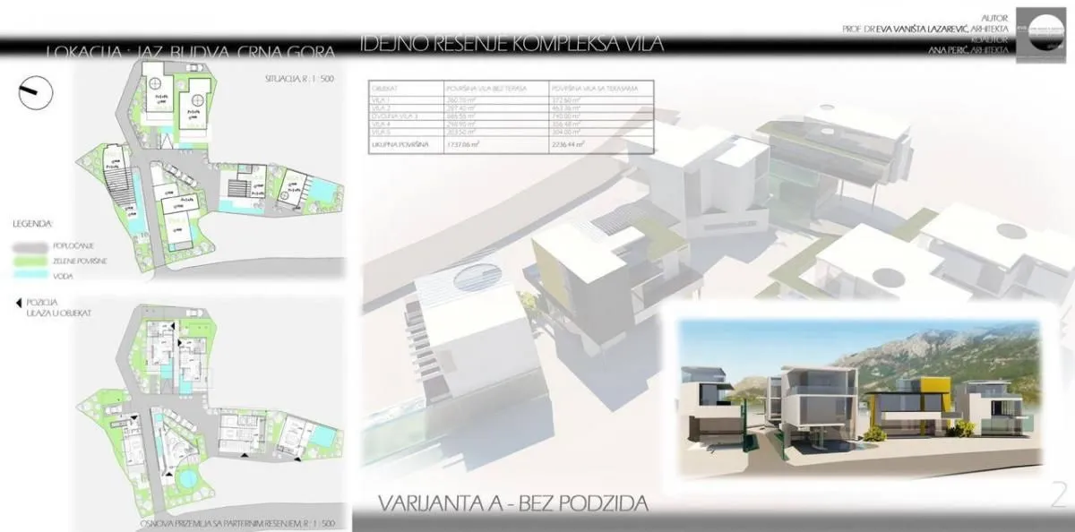 Prodaja, plac, 1200m², Budva, Crna Gora