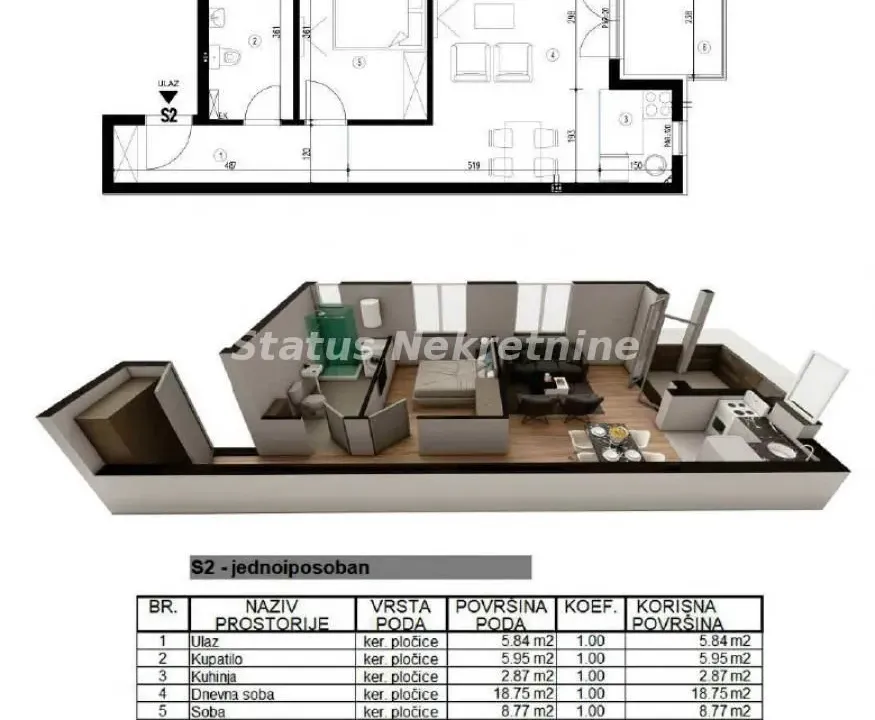 Prodaja, jednosoban stan, 46m², Adice, Novi Sad Sve Podlokacije