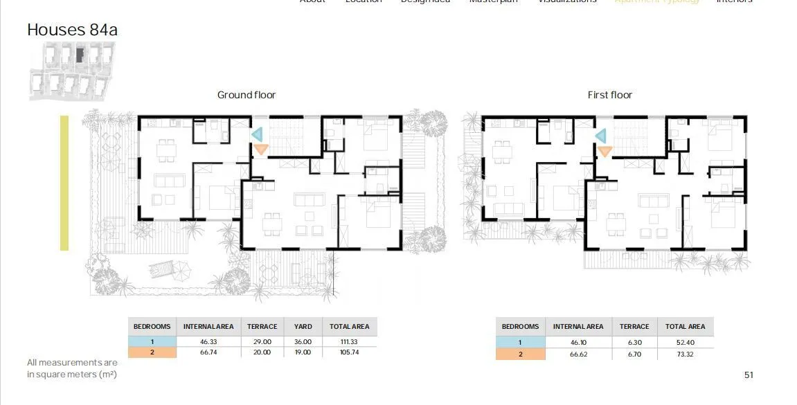 Prodaja, jednosoban stan, 111m², Tivat, Crna Gora