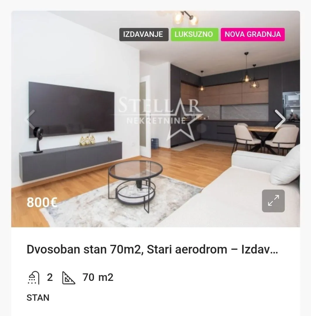 Rent, apartment, 70m², Stari Aerodrom, Podgorica