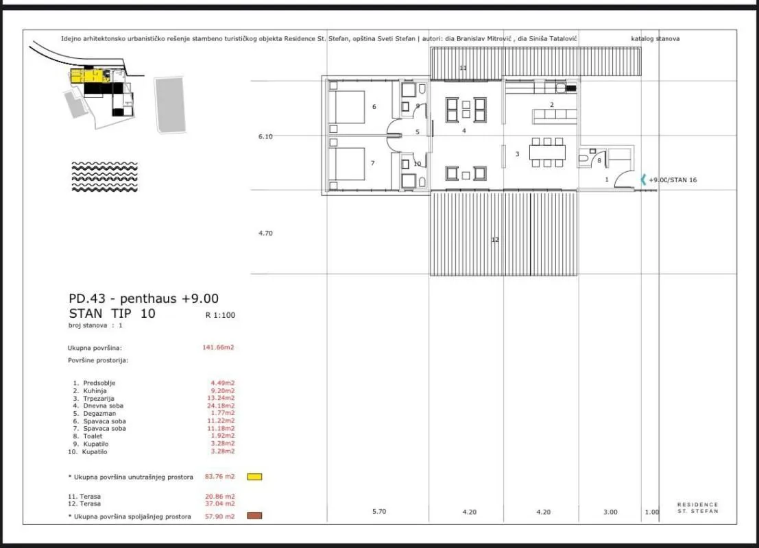 Sale, two bedroom apartment, 141m², Sveti Stefan, Budva