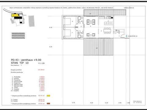 Prodaja, dvosoban stan, 141m², Sveti Stefan, Budva - image 10