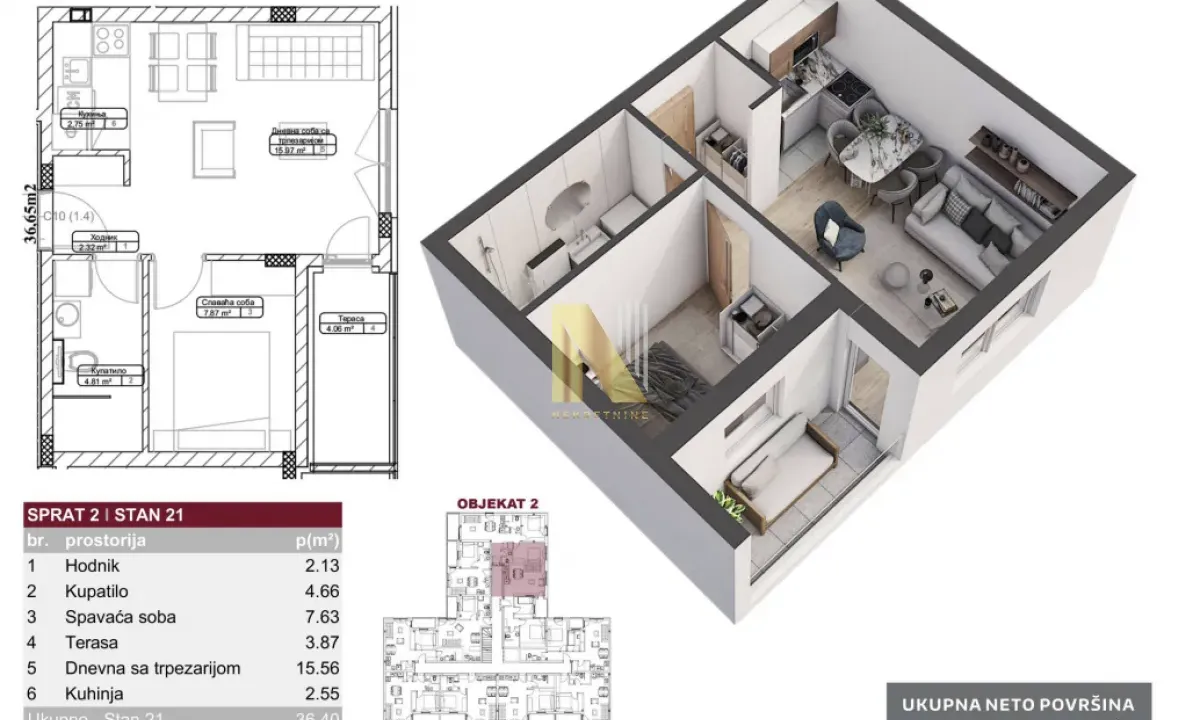 Prodaja, jednosoban stan, 36m², Telep, Novi Sad Sve Podlokacije