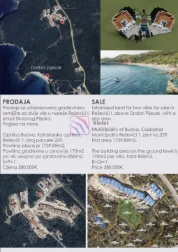 Kombinovani prikaz lokacije, plana parcele, rendera i okoline sa pratećim opisom na oglasu. - image 6