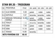 Prodaja, trosoban stan, 68m², Zemun Gornji Grad, Zemun Sve Podlokacije - image 2