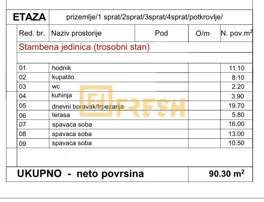 Prodaja, trosoban stan, 90m², Ljubović, Podgorica