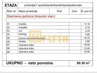 Sale, three bedroom apartment, 90m², Ljubović, Podgorica - image 6