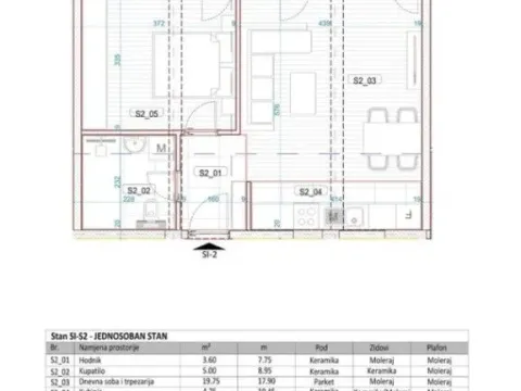 Prodaja, jednosoban stan, 51m², Momišići, Podgorica - image 3