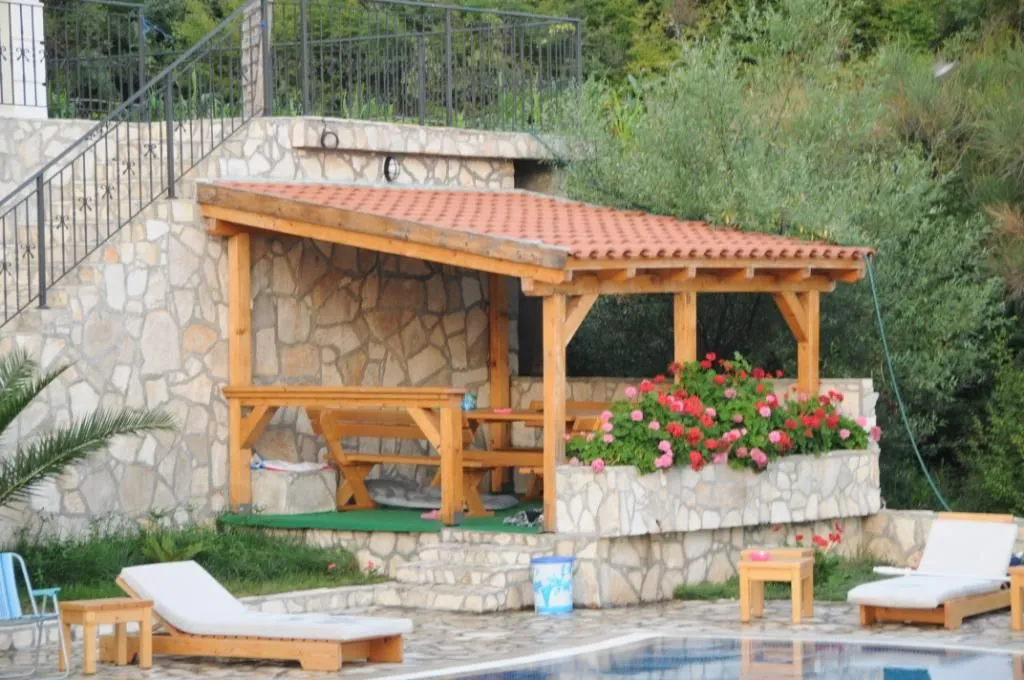 Sale, house, 1000m², Markovići, Budva