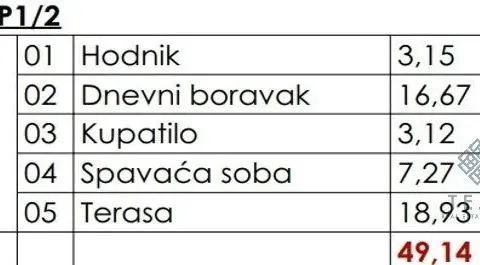 Sale, one bedroom apartment, 49m², Dubovica, Budva - image 5